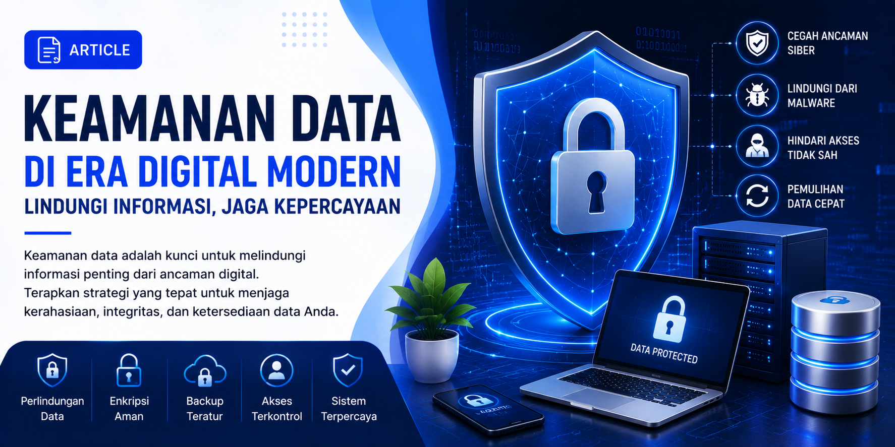 Keamanan Data Digital