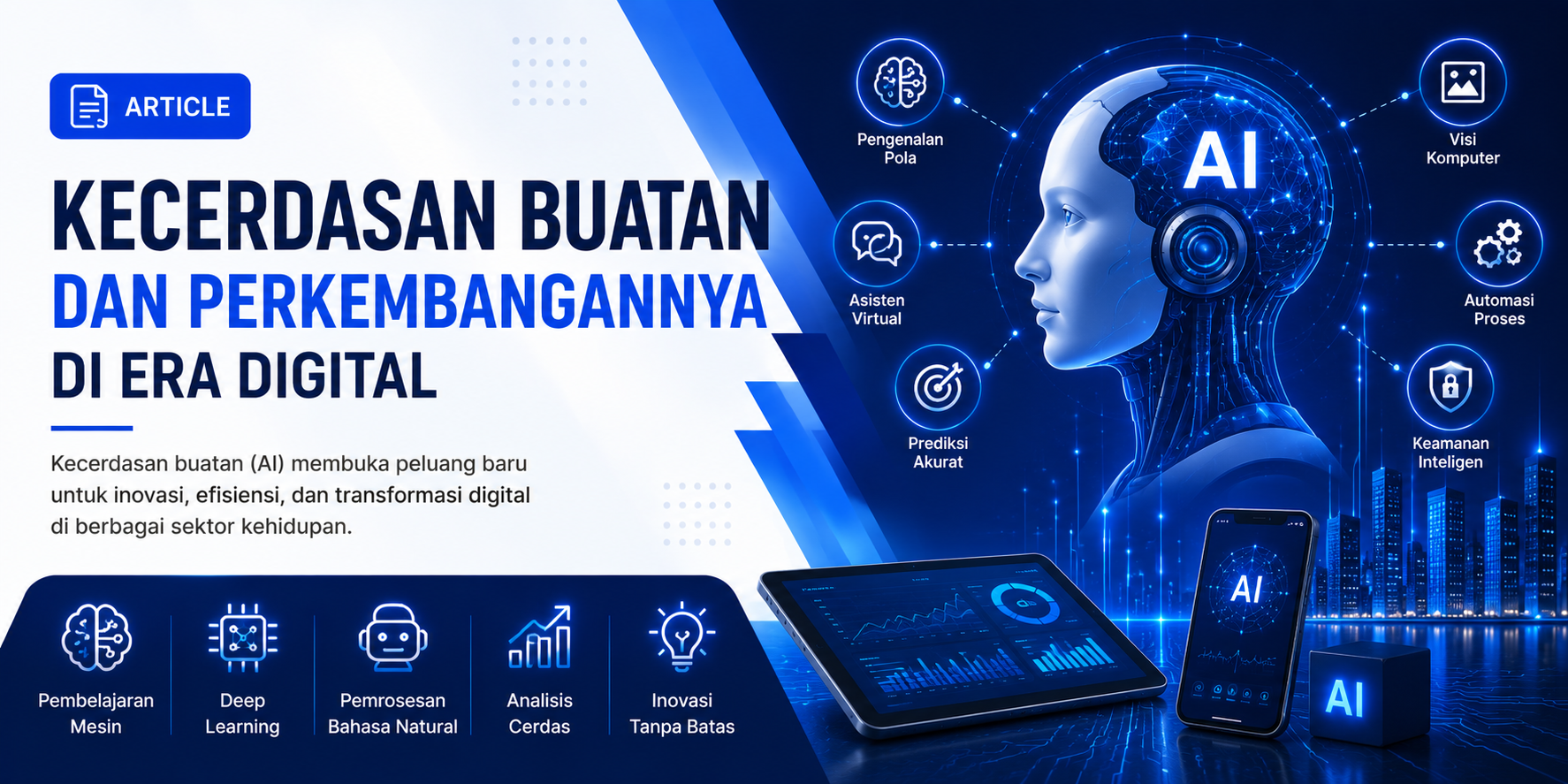 Pemasaran Digital Modern