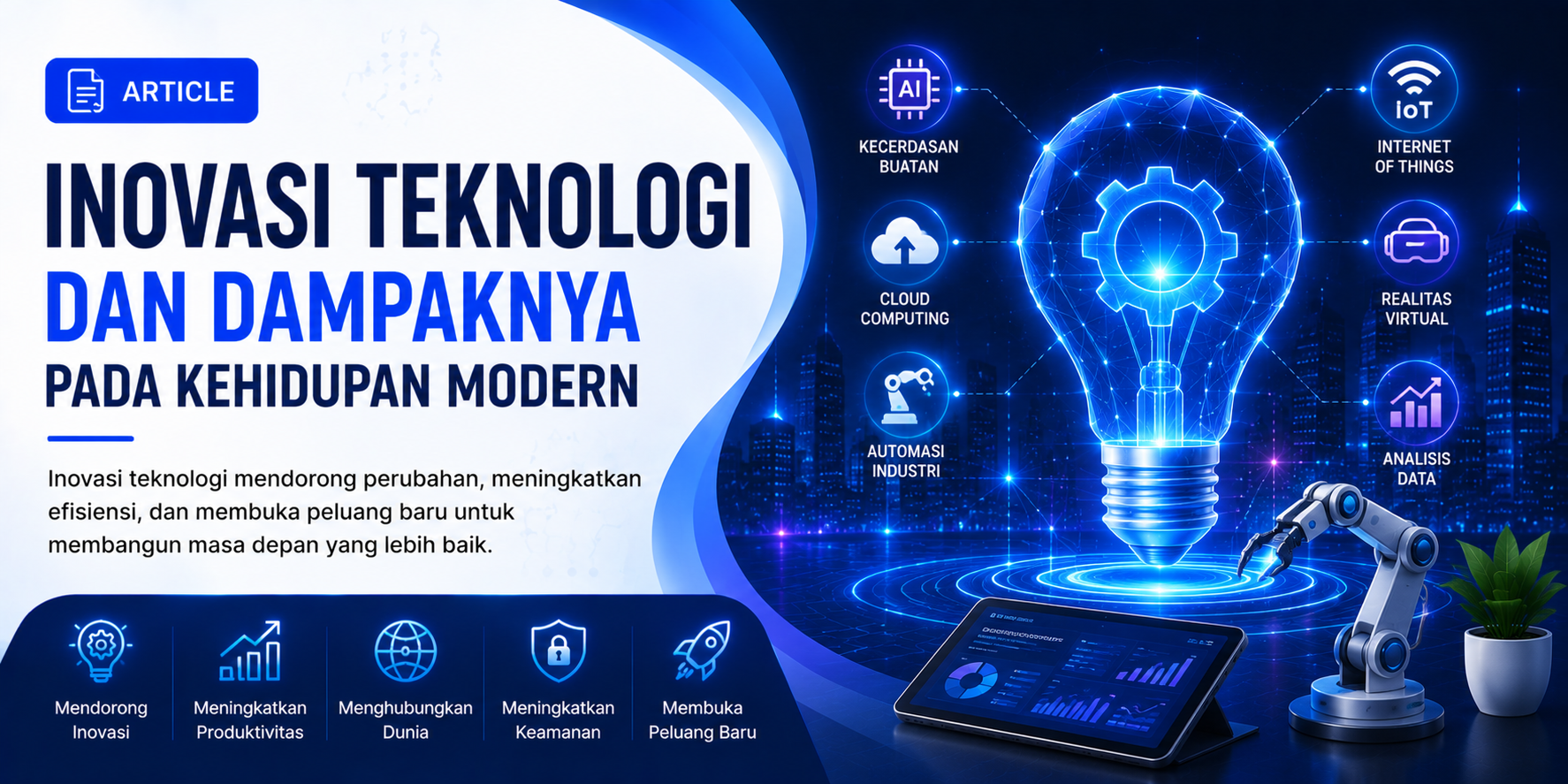 Inovasi Teknologi Modern