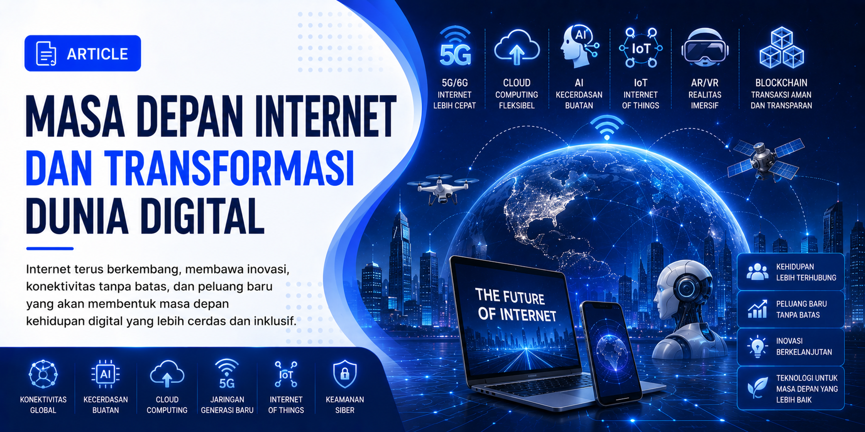 Masa Depan Internet